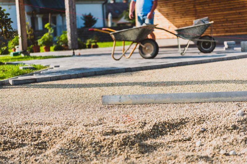 Yard Grading in Houston, TX